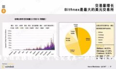 gsh黄金链区块链的探索：它究竟是一种什么样的
