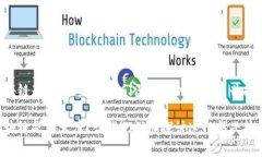 区块链是什么库？让我们深入探讨这门新兴技术