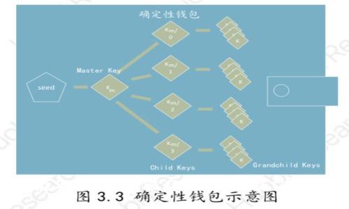 如何在华为手机上顺利下载和安装TPWallet？