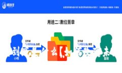 解密区块链：它到底是什么？如何改变未来的数