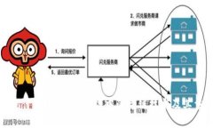 跨链是什么？了解区块链中的跨链技术及其重要