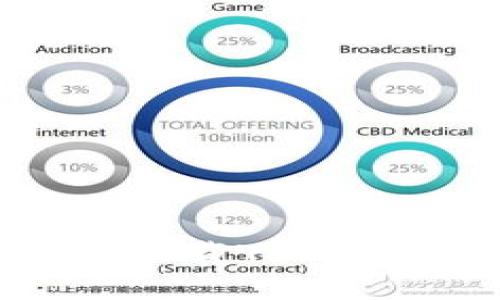 华为手机如何轻松下载TokenPocket？一看就会！