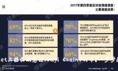如何在TPWallet上接收欧意链（Ouyi Chain）的币？一