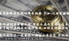   区块链担保到底是什么？快来了解一下！ /  g
