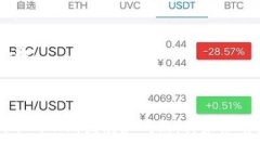 区块链（Blockchain）是一种以分布式数据库技术为