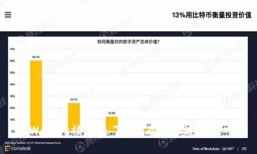 TPWallet被转走了？看看怎么追回来吧！