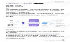 TPWallet兑换后去哪里授权？手把手教你操作步骤！