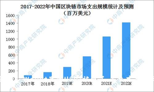 “我的TP Wallet里的USDT被盗了，怎么才能追回？”