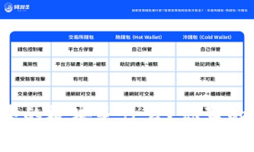 区块链中的板块是什么？你真的了解吗？