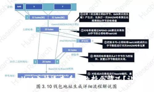 如何在TPWallet上快速查看你的持仓情况？让我们来聊聊！