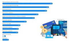 区块链智能合约是什么？简单易懂的解释与应用