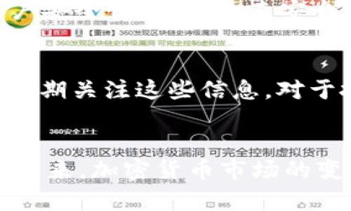    如何在TPWallet中查看和管理隐藏币？  / 
 guanjianci  TPWallet, 隐藏币, 加密货币, 钱包管理  /guanjianci 

引言
在如今这个数字化的时代，加密货币的使用已成为越来越普遍的现象。无论是投资、交易，还是日常消费，越来越多人开始接触和使用各种加密货币。而TPWallet作为一个安全、便捷的加密钱包，吸引了大量用户关注。你是否曾在TPWallet中发现有些币种没有显示？怎么才能看到这些被隐藏的币呢？本文将为你详细解答这个问题，并分享一些在TPWallet中管理隐藏币的实用技巧。

什么是隐藏币？
在TPWallet中，隐藏币通常是指用户在钱包中进行设置后，选择不显示的某些币种。这个功能的出现，让用户可以根据自己的需要，自定义钱包的显示内容，避免界面过于杂乱。然而，有时候你可能需要查看这些隐藏币，或者想要重新管理它们。

如何查看隐藏币？
在TPWallet中查看隐藏币，其实过程非常简单。以下是详细的步骤：
ol
    listrong打开TPWallet应用：/strong确保你已经成功登录你的TPWallet账户。如果你还没有账户，首先需要注册并创建钱包。/li
    listrong进入资产管理页面：/strong在主界面上，找到“资产”或“钱包”选项，点击进入。在该页面，你将看到你当前持有的所有加密货币。/li
    listrong查看币种列表：/strong在资产管理页面上，通常会有一个“显示隐藏币”的选项，点击它，系统会展示所有隐藏的币种。/li
    listrong选择币种：/strong你可以在显示的列表中选择你想要查看的币种。点击后，详细信息就会呈现在你的面前。/li
    listrong重新显示币种：/strong如果你希望不再隐藏某个币种，可以在币种详情页面，选择“显示”或“取消隐藏”选项。/li
/ol

管理隐藏币的技巧
在TPWallet中，管理你的隐藏币不仅仅只是在查看和重新显示它们。以下是一些实用技巧，可以帮助你更高效地管理这些币种：
ul
    listrong定期审查：/strong定期检查你的隐藏币，了解它们的市场动态。某些币种可能会在未来表现出色，值得重新关注。/li
    listrong利用标签功能：/strong如果TPWallet支持标签功能，你可以分享与其他币种的关联性，例如将新兴币种设置一个标签，以便于日后的管理。/li
    listrong保持安全：/strong确保定期更新你的钱包安全设置。隐藏币虽然不显示，但钱包的整体安全仍然至关重要。/li
/ul

为什么选择TPWallet？
作为一个用户友好的加密货币钱包，TPWallet在安全性和多功能性方面表现突出。它支持多种币种、易于使用的界面、以及高效的交易体验，使得每位用户都能简单地管理自己的数字资产。
ul
    listrong多币种支持：/strong不论是比特币、以太坊，还是其他一些新兴的代币，TPWallet都能够给你提供支持。/li
    listrong安全保障：/strongTPWallet使用了多重加密技术，确保用户资产的安全性。同时，用户可以设置二次验证码，如短信验证或生物识别。/li
    listrong用户社区：/strongTPWallet拥有一个活跃的用户社区，用户可以在这里分享经验、获取帮助。/li
/ul

相关问题解答
h4问题一：TPWallet的安全性如何？/h4
TPWallet是一款以安全为首要考量的加密货币钱包。该钱包采用高强度的加密技术，并且提供冷钱包和热钱包的选择，提高资产的安全性。此外，用户可以启用两步验证来增加账户安全性。定期检查安全设置和更新密码是维护安全的好习惯。

h4问题二：TPWallet是否支持所有类型的币种？/h4
TPWallet支持许多主流币种，如比特币、以太坊等，也支持一些热门的山寨币。然而，是否支持某一特定币种，用户可以在TPWallet的官方网站或应用中查看最新的支持币种列表。定期关注这些信息，对于投资者而言，是一项非常重要的功课。

总结
通过以上的介绍，相信你已经对TPWallet中隐藏币的查看和管理有了清晰的认识。无论是查看隐藏币的步骤，还是管理它们的小技巧，相信都能帮助你更加高效地使用TPWallet。未来，加密货币市场的变化瞬息万变，保持对自己钱包的关注与管理，让你的数字资产更加安全与高效。无论你是新手还是老手，TPWallet都能为你提供便捷的服务，帮助你在投资旅程中更进一步。