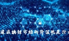 你知道区块链市场的价值观是什么吗？