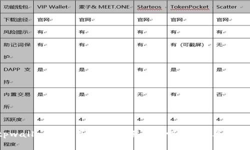 tpwallet滑点真的就是手续费吗？快来看看吧！