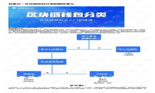 库神区块链是什么？用简单的话说就是它的未来潜力，让我们深入探讨！

库神区块链：揭开区块链技术的神秘面纱