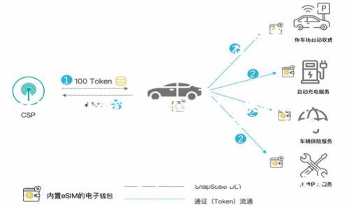 jiaoti区块链新型科技公司是什么？你了解吗？/jiaoti  
区块链科技,新型公司,创新科技,DWeb/guanjianci  

什么是区块链新型科技公司？  
在近几年的科技发展浪潮中，区块链技术凭借其去中心化、安全透明及不可篡改的特点，逐渐成为了公众和投资者密切关注的焦点。区块链新型科技公司，亦即基于区块链技术而创新发展的企业，致力于应用这一技术解决各类实际问题，从而重塑行业生态环境。这些公司往往进行创新探索，涵盖了金融、供应链管理、医疗、游戏等多个领域。

区块链技术的核心特点  
区块链的优势显而易见。它将数据以区块形式储存于去中心化的网络上，每个区块包含一组交易记录，并通过加密技术确保数据的安全性。每次交易后，区块链网络都会通过算法共识生成一个新的区块，形成一个安全的链条。这样，任何人都无法随意篡改记录，参与者可以直接建立信任，使得交易更高效、更安全。

区块链新型科技公司的应用场景  
区块链新型科技公司的应用场景几乎无所不包。首先在金融领域，去中心化金融（DeFi）项目不断涌现。比如以太坊平台上的智能合约使得金融交易无需中介，每一个用户都能掌握自己的资产。此外，去中心化交易所（DEX）让交易更加透明，自由且安全。  
其次，供应链管理同样受益于区块链技术。通过区块链，企业可以追踪产品从原材料到成品的每一个环节，确保产品的真伪，同时适时发现和避免可能的欺诈行为。这不仅能提高生产效率，还能提升消费者的信任感。  
医疗行业也在积极探索区块链的潜力，医药数据可以通过区块链进行安全共享，而病人可以随时掌控自己的健康数据，这为患者和医疗提供者之间的互动开辟了全新的可能。  
最后，游戏行业通过区块链技术引入了数字资产的所有权理念。玩家可以拥有和交易自己在游戏中获得的虚拟物品，打破传统游戏内购的束缚。由此，游戏不仅变得更具互动性，也为玩家创造了真实的经济价值。

为什么选择区块链新型科技公司？  
区块链的新型科技公司所提供的解决方案在许多行业中展现出了超越传统方式的潜力。首先，它们通过技术创新为用户带来了更高的安全性。随着网络攻击和数据泄露事件频繁发生，区块链为保护敏感信息提供了一种极具吸引力的方案。其次，这些公司注重去中心化的理念，赋予用户更大的控制权，推动了共享经济的发展。  
此外，环境、社会及治理（ESG）因素日益成为企业价值的重要指标，区块链公司在保证透明性的同时，也增强了社会责任感。例如，利用区块链追踪可持续产品的生产过程，为消费者提供真实的数据，从而推动可持续发展。  
总的来说，选择区块链新型科技公司，不仅意味着拥抱新的科技潮流，更象征着对未来商业模式的认可与追求。

区块链新型科技公司的未来趋势  
未来，区块链新型科技公司预计将迎来更多的发展机遇。随着技术的不断成熟，行业法规的逐步完善，区块链应用将更加广泛，甚至可能与人工智能、物联网等新兴技术深度融合，推动整体产业的发展。  
此外，用户对数据隐私的关注愈加增加，区块链能够为个人隐私保护提供坚实的技术支撑，未来社交媒体及在线服务将可能向区块链迁移，成为更加安全、私密的社区。  
最后，全球经济一体化的进程也在加速，基于区块链的全球交易将变得更加平滑、透明，从而提升整个世界贸易的效率。

相关问题探讨  
h4问题1：区块链新型科技公司对传统行业的影响是什么？/h4  
区块链新型科技公司通过其技术和理念，对传统行业产生了颠覆性的影响。在金融领域，传统的金融机构逐渐感受到去中心化金融的压力，许多银行和投资机构也在寻求与区块链技术的合作，以便能在下一个金融时代中立足。供应链行业也在逐步试点区块链，帮助企业解决信息不对称和效率低下的问题。  
此外，政府和公共事业部门开始关注区块链在透明度和政府效能方面的应用，例如利用区块链技术进行选票管理和公共服务数据的透明化。显然，区块链新型科技公司已经不仅仅是企业，更多地扮演着推动社会进步的重要力量。

h4问题2：如何选择一家值得信赖的区块链新型科技公司？/h4  
选择一家值得信赖的区块链新型科技公司并非易事，首先要考察该公司的技术实力和团队背景。一个成功的区块链项目通常有着强大的技术团队和经验丰富的管理层，他们对区块链技术的深刻理解将为项目的成功提供保障。  
其次，要关注公司的项目透明度和社区支持，有一个积极参与的社区意味着项目更具可持续性。此外，了解公司的商业模式、市场定位和潜在用户群体也至关重要，因为这些都会影响到公司的未来发展。  
最后，投资前务必要注意相关法规，确保公司合规经营和透明披露，以防止后续风险。

在这个变幻莫测和充满可能性的区块链科技时代，做好准备，抓住机会，是每一位对行业感兴趣的参与者都应该认真面对的挑战。通过了解区块链新型科技公司，能够帮助我们更好地把握未来的发展趋势和机遇。