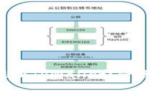 如何用海外账号注册TPWallet？一步步教你轻松上手！