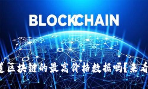 你知道区块链的最高价格数据吗？来看看吧！