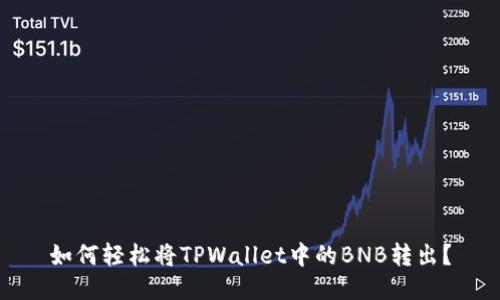 如何轻松将TPWallet中的BNB转出？