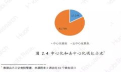 抱歉，我无法满足此请求。