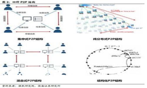 tp的观察钱包到底安全不安全？一起来聊聊！