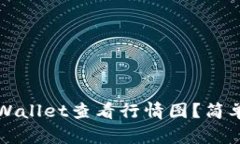 如何使用TPWallet查看行情图？简单易懂的指南