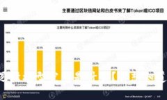 区块链运动逻辑模型究竟是什么？你想知道的都