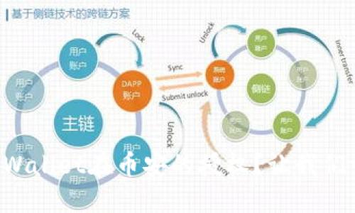 如何取消TPWallet在币安的授权？让我们一步一步来！