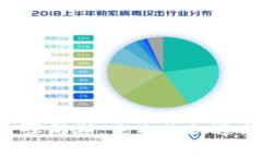 区块链走出反弹周期，未来的机遇与挑战是什么