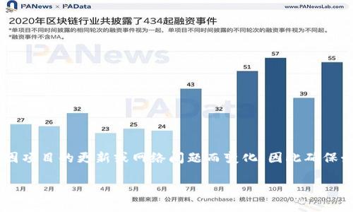 在撰写知识型或指导性的文章时，关于特定代币（如狗狗币）的合约地址，通常可以通过官方渠道或社区的准确来源进行查询。请注意，合约地址可能因项目的更新或网络问题而变化，因此确保始终在可信的资源上进行验证。对于狗狗币（Dogecoin）的合约地址，可以在该币种的官方网站或诸如以太坊浏览器等区块链浏览器中找到相关信息。

如果您有其他问题或需要具体的指导，欢迎随时询问！