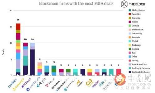 区块链采用的算法是什么？来看看这些关键技术吧！