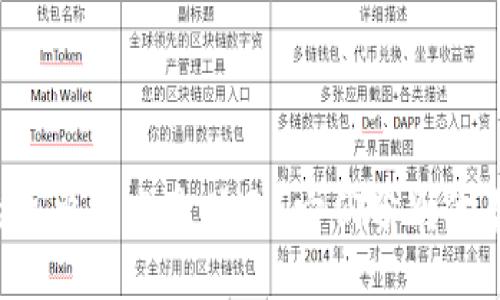 区块链的主要特点是什么？它们分别代表了什么？