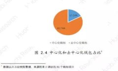 了解区块链直播预定流程，轻松开启您的直播之