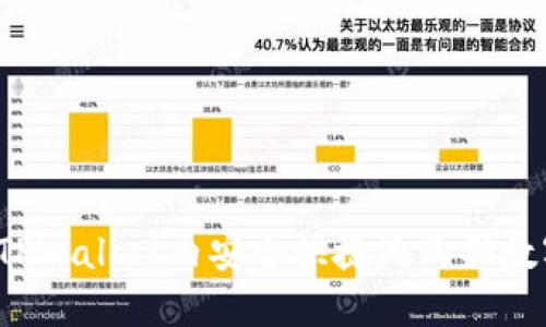 如何在TPWallet内安全快捷地购买数字货币？