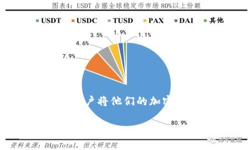 tpwallet农场是一个与区块链和加密货币相关的概念，它通常指的是在TP Wallet（一个移动端的加密钱包应用）中进行的投资或收益获取的活动。这类“农场”通常是指用户将他们的加密资产存入特定的流动性池或挖矿协议，从而获得一定的收益。这种模式与“去中心化金融”（DeFi）紧密相关，用户可以通过参与流动性提供、质押等方式来赚取利息或奖励。

如果你想了解更具体的内容或有其他疑问，请告诉我！