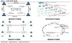 如何在TPWallet中使用USDT：详细指南与实用技巧