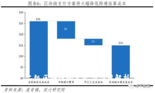 二级区块链的定义与应用解析