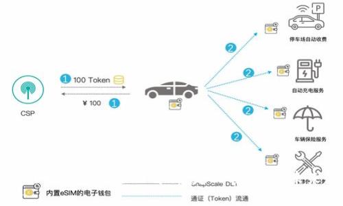 区块链解决方案全面解析：定义、应用及未来趋势