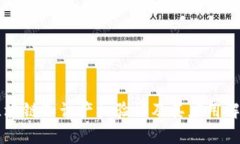 区块链知识产权验证及其应用解析