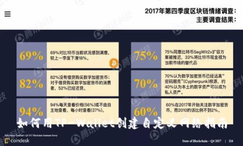 如何用TP-Wallet创建自定义网络指南