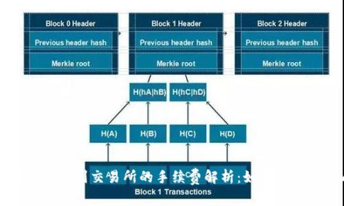 TPWallet转币到交易所的手续费解析：如何您的转账成本