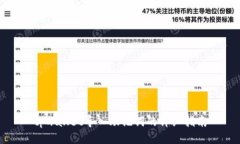 tpwallet导入助记词的详细指南