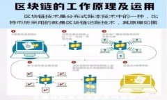 区块链数据的保护原则详解