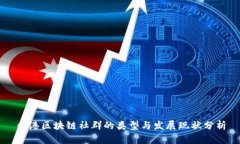 香港区块链社群的类型与发展现状分析