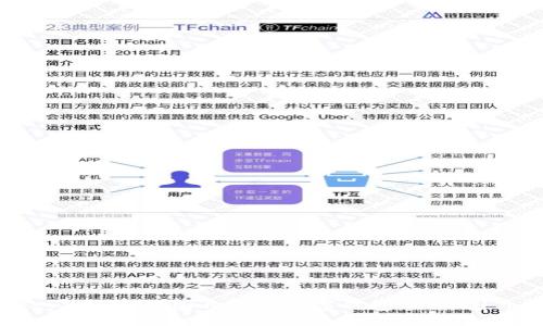 TPWallet：是一款中国开发的数字钱包，还是国外的产品？
