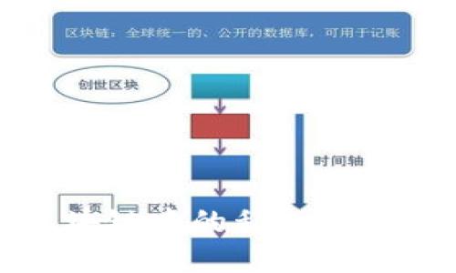 深入了解区块链中的私人钥匙及其重要性