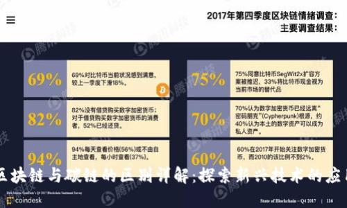 区块链与碳链的区别详解：探索新兴技术的应用