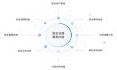 思考一个并且  区块链政策的核心解读：未来发展