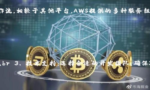 biao ti/biao ti亚马逊云区块链平台深度解析：功能、优势与应用场景/biao ti

亚马逊云, 区块链平台, AWS, 云计算/guanjianci

随着区块链技术的迅速发展，越来越多的企业开始关注这一新兴技术带来的机遇。亚马逊作为云计算领域的领头羊，其AWS平台提供的区块链服务也备受瞩目。本文将详细介绍亚马逊云区块链平台的功能、优势、应用场景以及与之相关的一些问题，为希望深入了解这一平台的读者提供全面的信息。

一、亚马逊云区块链平台概述

亚马逊云区块链平台（Amazon Managed Blockchain，简称AMB）是AWS提供的一种托管区块链服务，旨在使用户能够轻松创建和管理可扩展的区块链网络。无论是企业用户还是开发者，都可以利用此平台的强大能力开发自己的区块链应用，降低了创建和管理区块链网络的复杂性。

AMB支持Hyperledger Fabric和Ethereum等两种主流的区块链框架。这意味着用户可以根据自身业务需求选择最适合的技术栈。此外，AMB的托管服务使得用户可以专注于业务逻辑而不是基础设施，从而大大减少了开发和维护成本。

二、亚马逊云区块链平台的核心功能

亚马逊云区块链平台有多个核心功能，主要包括：

strong1. 高度安全性：/strongAMB提供了强大的安全性能，所有的区块链数据都以加密形式存储，并且在数据传输过程中也采用加密手段保护隐私。

strong2. 易于扩展：/strongAMB可以根据需求灵活扩展，用户只需几分钟即可添加新节点，从而实现区块链网络的横向扩展。

strong3. 多种网络协议支持：/strong支持多种协议的灵活选择，让用户能够根据不同的使用场景选择合适的框架。

strong4. 监控与管理工具：/strong提供实时的监控仪表盘，让用户能够随时跟踪网络的健康状况和性能指标。

strong5. 集成AWS生态：/strong能够与AWS的其他服务无缝集成，例如Lambda、S3等，这为用户提供了更大的灵活性和创新空间。

三、亚马逊云区块链平台的优势

使用亚马逊云区块链平台的优势主要体现在以下几个方面：

strong1. 降低入门门槛：/strong由于AMB是托管服务，用户不需要具备深厚的区块链专业知识就能够开始使用，从而降低了入门门槛。

strong2. 降低维护成本：/strong传统的区块链网络需要昂贵的硬件和专业的人才进行维护，而AMB则消除了这些需求，帮助企业节省成本。

strong3. 高可用性与稳定性：/strongAWS具备全球数据中心的优势，提供了高可用性和稳定性，这意味着用户可以在任何时间和地点访问自己的区块链应用。

strong4. 丰富的社区支持：/strong借助Hypertledger和Ethereum的开源社区，用户可以获得大量的文档、示例和支持，帮助他们快速上手。

strong5. 灵活性与定制化：/strong用户可以根据自身的特定需求对区块链网络进行自定义设置，满足不同业务的需要。

四、亚马逊云区块链平台的应用场景

亚马逊云区块链平台拥有丰富的应用场景，以下是一些主要的应用示例：

strong1. 供应链管理：/strong通过构建基于区块链的供应链系统，企业可以实现对产品实时追踪，增强透明度，减少欺诈。

strong2. 金融服务：/strong金融机构可以利用区块链技术提升交易的安全性和效率，实现跨境支付和智能合约的应用。

strong3. 数字身份管理：/strong利用区块链提供安全、去中心化的身份验证服务，帮助用户更好地控制和管理自己的身份信息。

strong4. 医疗健康：/strong区块链用于存储和共享医疗记录，提高医疗数据的可追溯性和隐私保护。

strong5. 版权保护：/strong媒体和创作者可以利用区块链技术保护他们的版权，确保他们的作品不受侵犯，利于版权交易。

五、可能相关问题解答

问题一：亚马逊云区块链平台如何降低企业的IT成本？
在传统的区块链技术实施中，企业需要投入大量的人力、物力和财力，例如：购买硬件设备、搭建网络基础设施、招聘专业人才等。特别是对于初创公司或者中小企业，其财务状况限制了其在区块链方面的投资。

亚马逊云区块链平台通过提供托管的服务，消除了企业在基础设施方面的投入。这意味着企业只需要为实际使用的资源付费，能够根据需要灵活扩展，而不是在初期就进行大规模的投入。同时，AMB的自动化功能能够让用户在无需深入掌握区块链技术的情况下，快速构建区块链网络，降低了技术入门的门槛。

同时，由于AWS的全球基础设施，企业能够依靠强大的云计算能力实现高可用性和弹性，进一步减少了因硬件故障等引起的损失和维护成本。

问题二：亚马逊云区块链平台的安全性如何保障？
安全性对区块链平台至关重要。亚马逊云区块链平台提供了一系列的安全功能。其中包括：数据加密、身份验证、访问控制等。

首先，AMB在数据存储和传输中采用先进的加密算法，确保所有交易和信息在网络中交换时保持私密性。其次，使用IAM（身份与访问管理）服务，企业能够对其区块链网络的访问权限进行严密控制，确保只有经过授权的用户才能访问敏感信息。

此外，AMB还提供监控工具，帮助用户实时跟踪网络的性能和安全状态。及时发现任何可疑活动可以及早采取措施，进一步增强了系统的安全性。

问题三：如何开始使用亚马逊云区块链平台？
开始使用亚马逊云区块链平台非常简单，用户只需遵循以下几个步骤：br 1. 创建AWS账户：如果用户还没有账户，需先在AWS官网注册。br 2. 选择区块链框架：在AMB中，用户可以选择使用Hyperledger Fabric或Ethereum，根据自己的应用需求进行选择。br 3. 设置区块链网络：使用AWS管理控制台创建一个新的区块链网络，按照向导填写所需的参数，包括网络的名称、成员节点、以及所用的共识机制。br 4. 部署智能合约：根据业务需求开发智能合约，并将其部署到链上。br 5. 进行开发与测试：利用AWS提供的工具进行开发、调试、测试，然后正式投入生产。

AWS还提供丰富的文档和教程，用户可以根据这些资源快速掌握AMB的使用。新用户也可以选择咨询AWS的技术支持团队，获取更多的帮助。

问题四：亚马逊云区块链平台与其他区块链平台的比较
亚马逊云区块链平台在市场上面临着来自其他区块链服务提供商的竞争，如Microsoft Azure Blockchain、Google Cloud等。这些平台各自都有其特色与优势。br AWS的优势在于其强大的计算和存储能力，用户能够借助广泛的AWS生态系统实现更高效的工作流。相较于其他平台，AWS提供的多种服务组合，使得企业可以在同一个平台中完成从基础设施到区块链应用的所有需求。

Azure Blockchain则在与Microsoft Office及Dynamics 365的整合上具有优势，便于企业在内部进行协作与共享。Google Cloud在大数据分析方面的能力较强，适合需要进行复杂数据处理的区块链项目。

虽然每个平台都有其优劣，最终选择的平台应该根据企业的具体需求以及已有的技术栈做出决定。

问题五：企业在使用亚马逊云区块链平台时需要注意哪些问题？
在使用亚马逊云区块链平台时，企业应关注以下几个关键因素：br 1. 成本管理：虽然AMB提供了灵活的计费方式，但仍需合理规划资源，防止因盲目使用而导致不必要的成本增加。br 2. 数据安全：确保设置合适的权限和安全政策，保护敏感信息不被非法访问。br 3. 技术支持：选择合适的开发团队，确保对区块链技术有深刻了解，以便适时解决问题。br 4. 合规性：对于涉及个人数据的应用，确保遵守相关法律法规，避免法律风险。br 5. 网络架构设计：根据业务需求合理设计区块链网络的架构，确保满足性能和可扩展性要求。

总结来说，亚马逊云区块链平台提供了一种高效、安全且易于使用的方式，帮助企业和开发者更好地利用区块链技术。通过掌握其核心功能、优势以及应用场景，用户能够有效拓展业务，抓住未来的区块链机遇。
