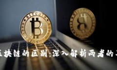 风投与区块链的区别：深入解析两者的不同特征